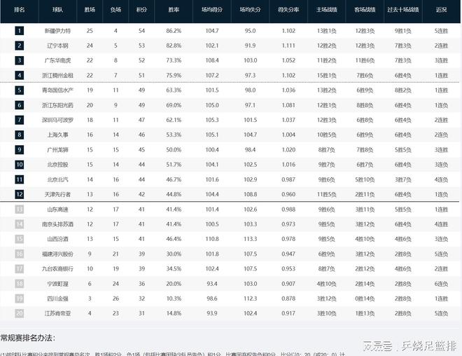 武汉长江主场斩获关键胜利，提升积分榜排名